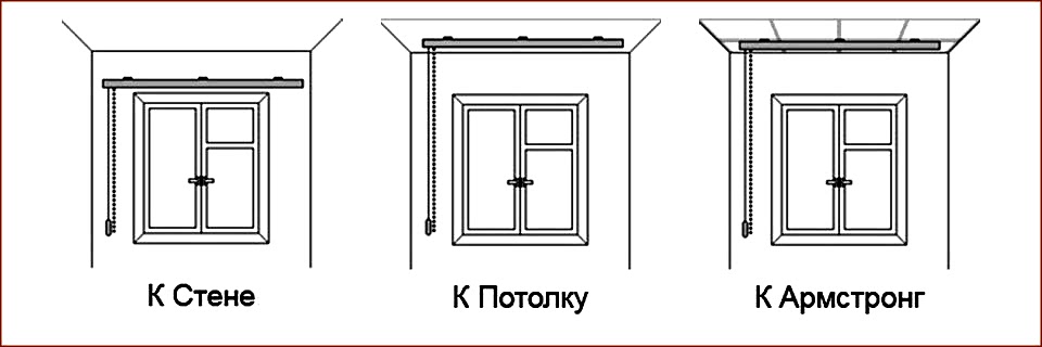 Вертикальные жалюзи