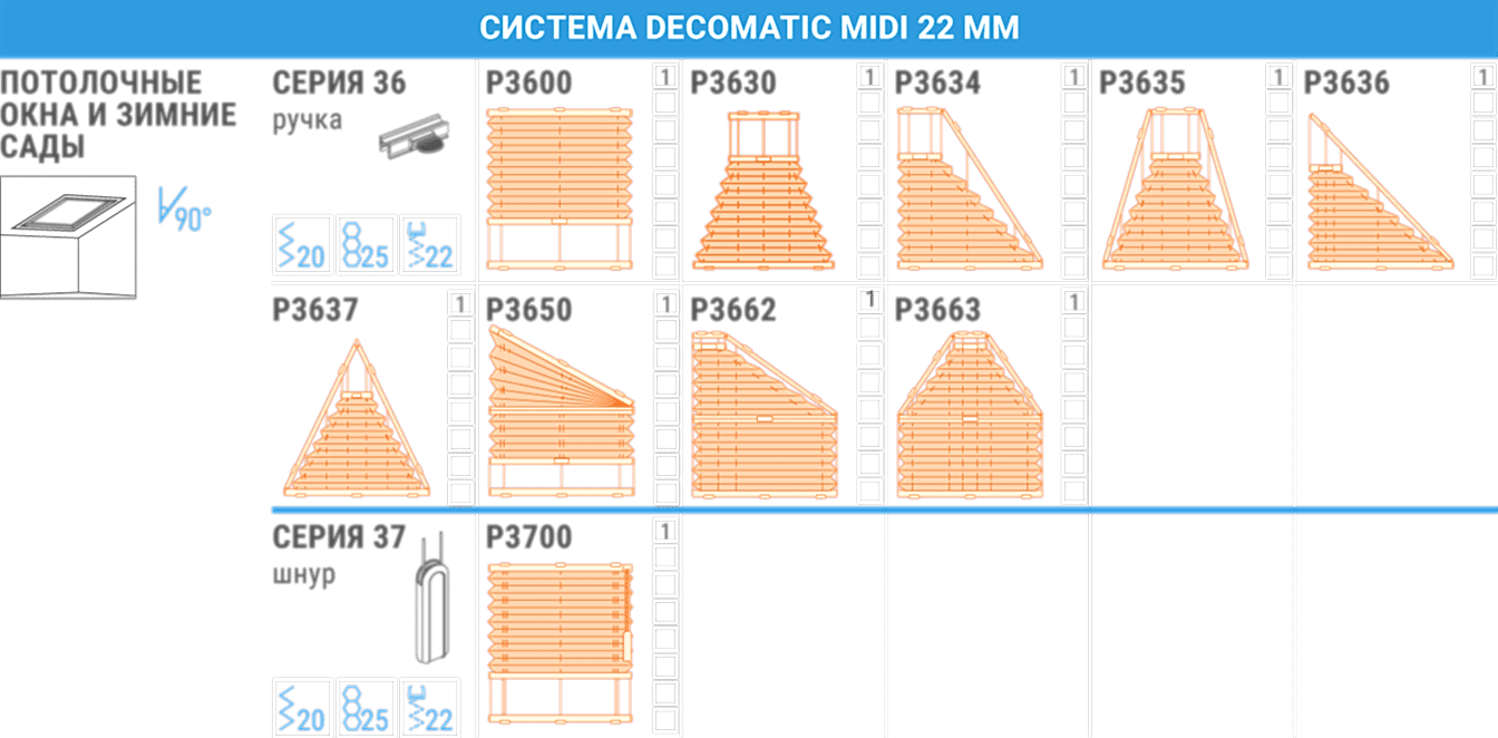 Потолочные окна и зимние сады