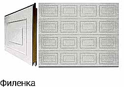 Секционные ворота Алютех Престиж